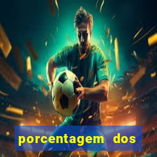 porcentagem dos joguinhos slots